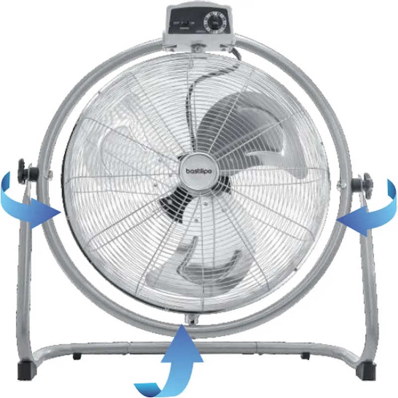 Bastilipo - Ventilador Industrial Oscilante De 50 Cm, 3 Velocidades, 140w, Modelo Monsul 62369